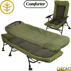 Pack Confort Wychwood Comforter